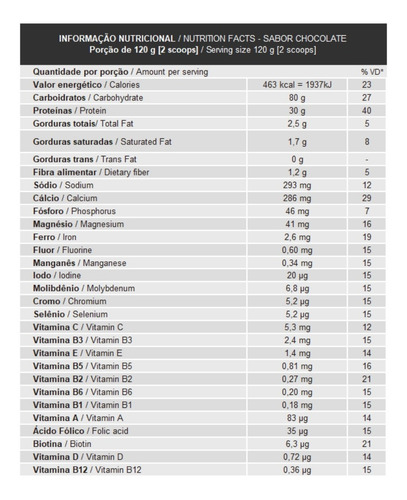 Nutri Whey Protein Isolado 907g - Integralmédica