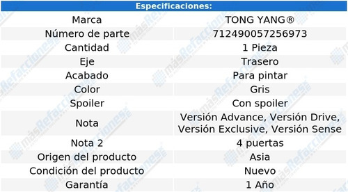 Defensa Trasera C/spoiler P/pintar Gris Versa 15-19
