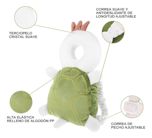 Mochila Protectora De Cabeza Para Bebe, Almohadillas