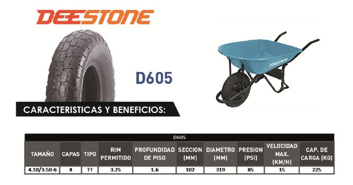 Imagen 5 de 6 de 2 Llantas 4.10/3.50-6 Set (cámara/llanta)
