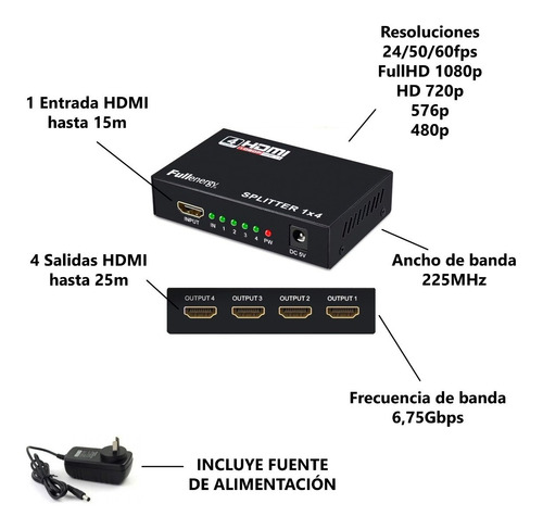 Imagen 2 de 6 de Splitter Full Hd 1 Entrada A 4 Pantallas 1x4 60 Fps 24-36bit