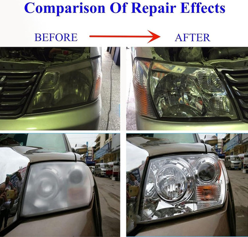 Kit De Reparación Y Reacondicionamiento De Faros Para Automó