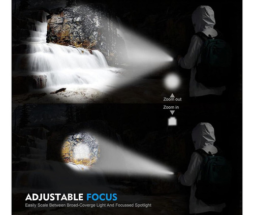 Lámpara Led Cabeza Minera Recargable Descargable Impermeable