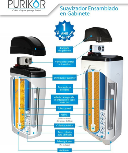 Suavizador De Agua Purikor Ensamblado En Gabinete, 1ft³