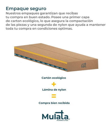 Imagen 6 de 8 de Multiuso Cocina Reversible Alacena Para Horno Y Microondas