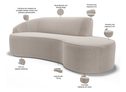 Sofá 4 Lugares Curvo Sala Firenze Esq Bouclê Bege 260cm B-62