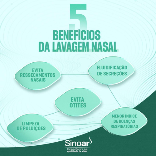 Kit de 120 sobres de solución nasal Sinoar de sal pura refinada, color marrón claro, de 2,5 g