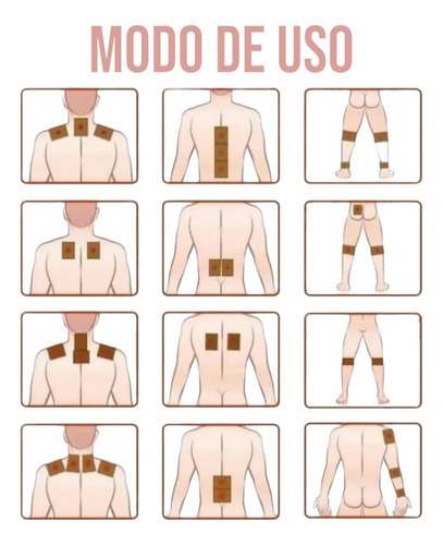 Imagen 3 de 4 de Parches Para El Dolor Bálsamo De Tigre Pack Por 3 Unidades