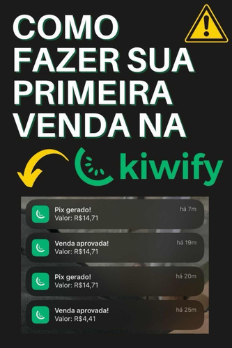 Estrutura De Vendas Automática