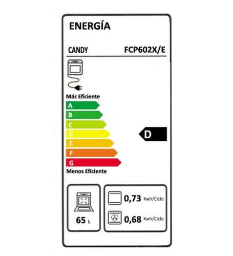 Horno Empotrado Eléctrico 65 Litros