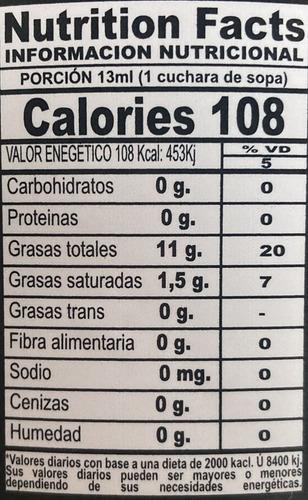 Aceite Oliva Extra Virgen Vidrio X 500 Ml Olivares Del Sol