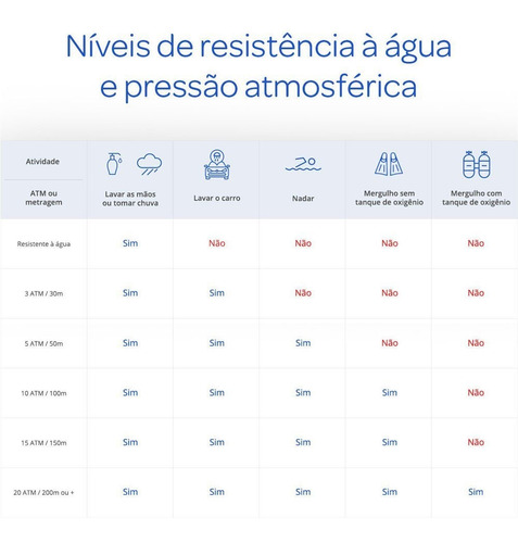 Relógio Casio Standard Masculino Anadigi Aw-49he-1avdf
