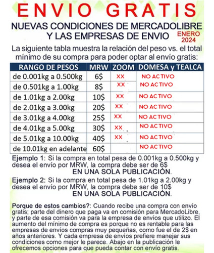 Difusor Sachetero Bambu De Aceite Esencial Wax Melts