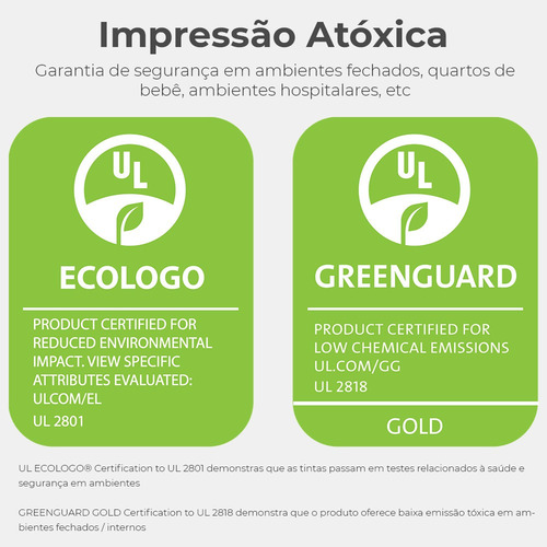 Imagem 3 de 3 de Papel De Parede Papel De Parede Textura Realista De Grama.