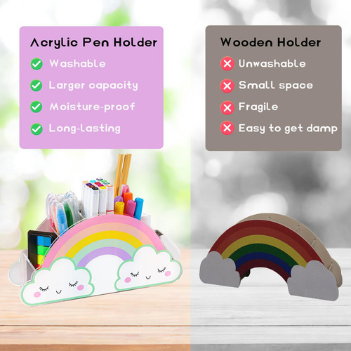 Soporte Para Bolígrafos Mecids Acrylic Rainbow Supply Caddy