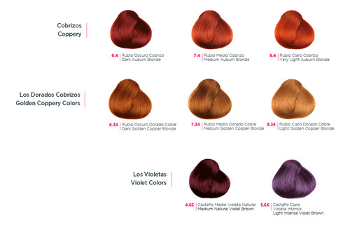 Tintura Profesional Colorage 60ml Por Unidad Tono 10 Rubio Platino