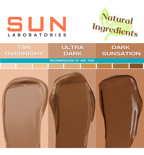 Sun Laboratories Dark Sunsation Self Tanning Lotion, 8 Oz (s