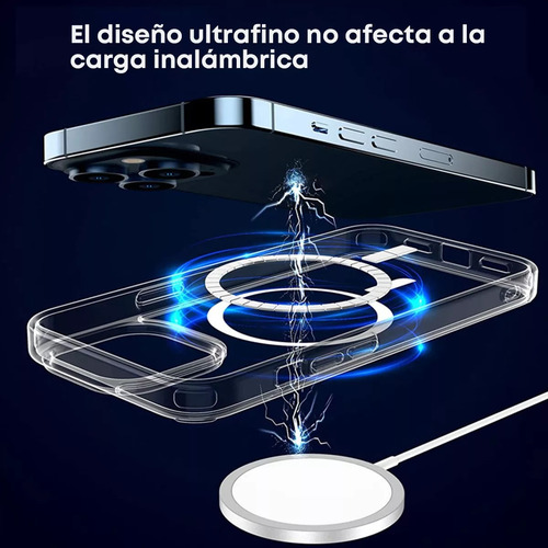 12kit Cargador Inalámbrico Magsafe 35w Para iPhone+ Color iPhone 12 Pro