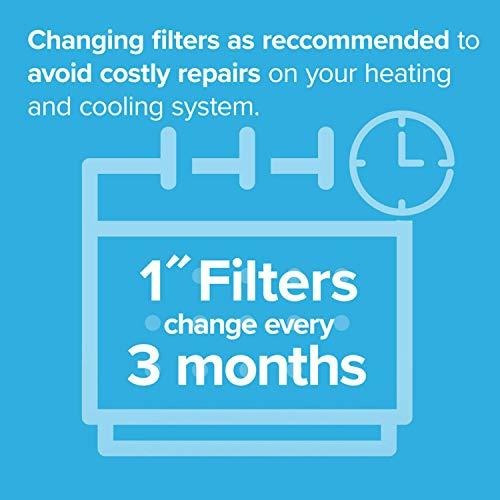 Imagen 2 de 4 de Filtrete Xx Filtro Aire Para Horno Ca Mpr Polvo Basico