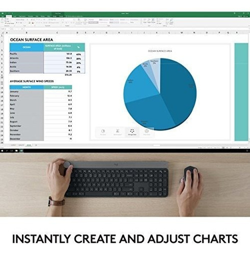 Accesorio Pc Inalambrico Avanzado Logitech Craft