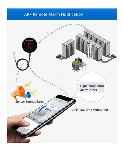 Sensor Externo De Temperatura Y Humedad C5tuya Wifi D