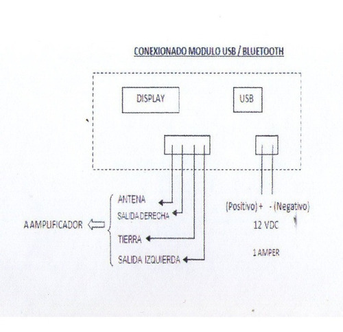 Modulo Usb Mp3 Bluetooth (incluye Control Remoto Con Pila)