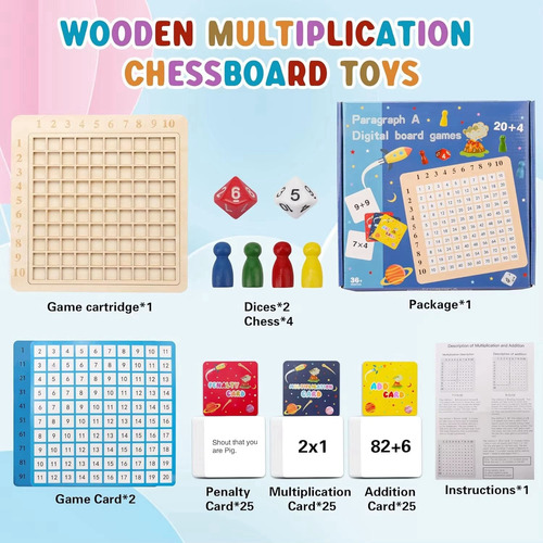 Juguetes Montessori Para Niños Con Tablas De Multiplicar