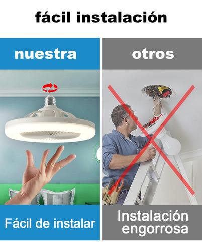 Lámpara Ventilador De Techo 3 Velocidades De Viento,remoto 25.5 Cm 50/60hz Blanco Blanco Plástico 5