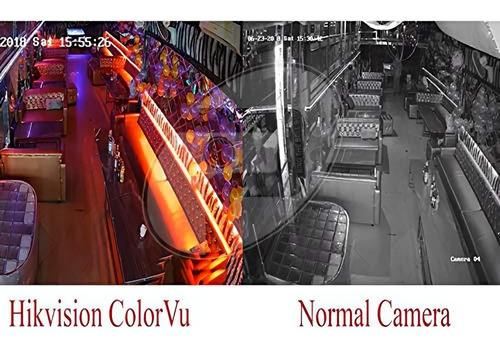 Camara Domo Fijo Hikvision Tvi Turbo Hd 1080p 3,6mm Exterior