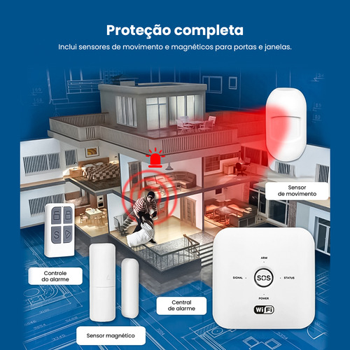 Kit De Alarme Residencial Sensor Presença Smart Wifi Central