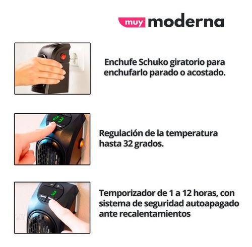 Calefactor De Pared Electrico Estufa Enchufe Caloventilador
