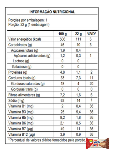 Mini Wafer Diet Lowçucar 22g Morango E Chocolate Kit Com 40
