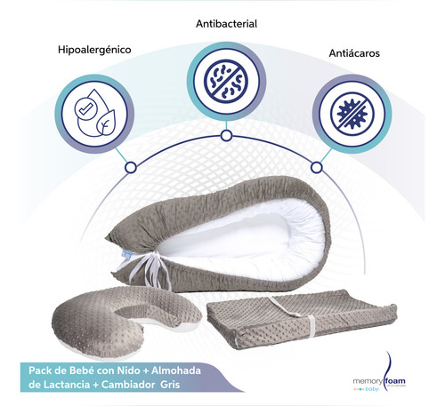 Pack De Bebé Con Nido + Almohada De Lactancia + Cambiador Color Gris