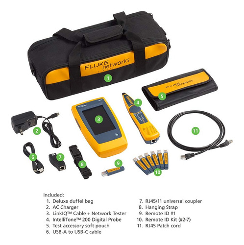 Generador De Tono Fluke Networks Liq-kit Linkiq + Comprobado