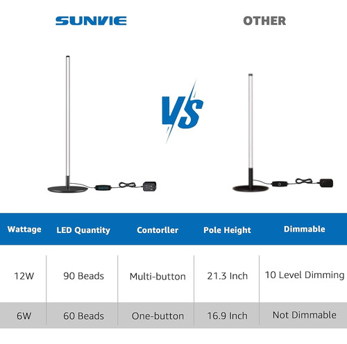 ~? Sunvie 12w Led Lámpara De Mesa Para El Dormitorio Conjunt