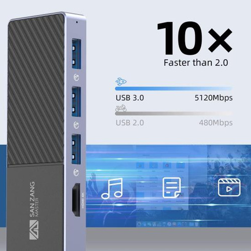 Adaptador De Concentrador Usb C Actualizado, Estación De Usb