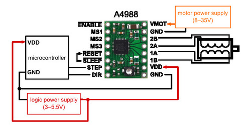 Driver Pap Pololu A4988 Ramp + Disipador Arduino