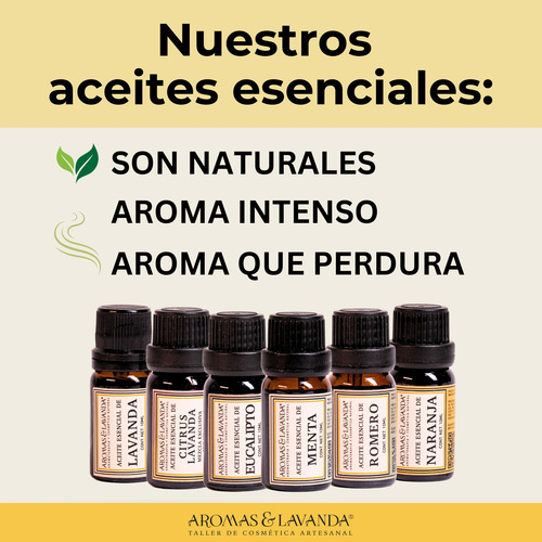 Aceite Esencial Menta, Aromaterapia, Estimulante Fresco