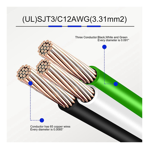 . Cable De Extensión Macho Doble De 3 Clavijas, Conector A