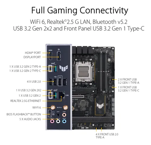 Placa-mãe Asus Tuf Gaming B650-plus Wifi Soquete Am5 Atx | Frete