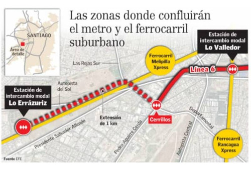 San Juan Con Lo Errazuriz