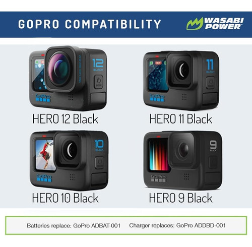 Wasabi Power Hero12, Hero11, Hero10, Hero9 -