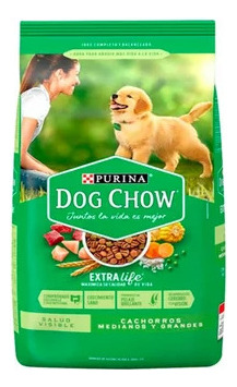 Croqueta Dog Chow Cachorro Raza Mediana/grande 20 Kg