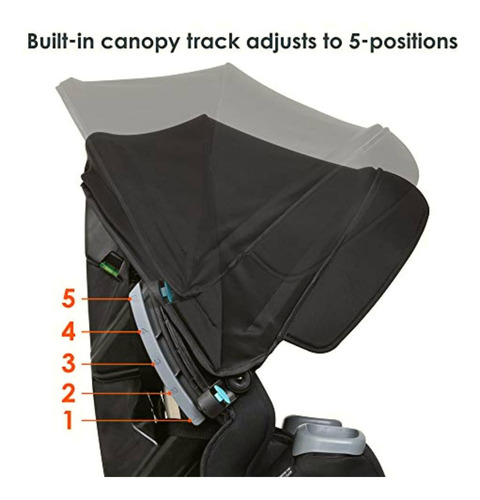 Baby Trend Cover Me Asiento Convertible De Automóvil 4 En