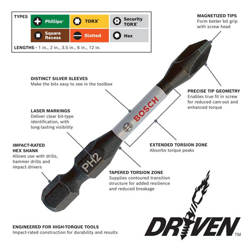 Conjunto De Furadeiras De Impacto Bosch Driven Ddmsd20 Com 2
