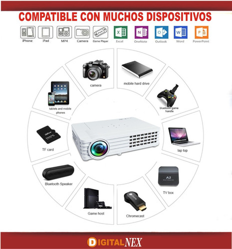 Proyector Led Portatil 6000 Lumens Android +3d +wifi Cuotas