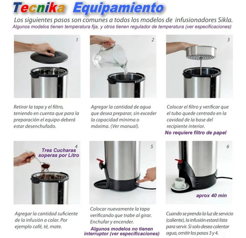 Imagen 2 de 6 de Cafetera Filtro 4,5 Litr Automatica Sikla Cb-04 Industrial