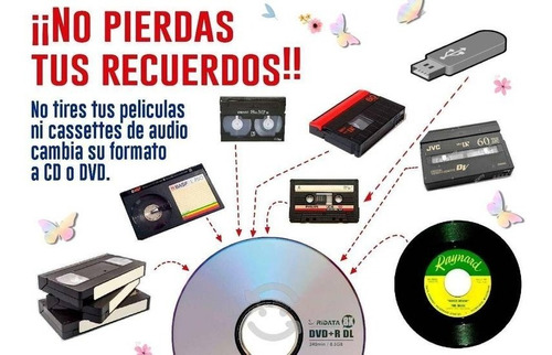 Digitalización, Transferencias Y Conversiones Vhs Betamax