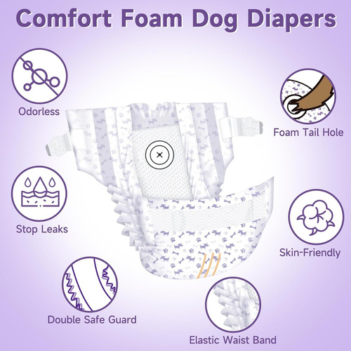 Panales Desechables Para Perros Micooyo Para Mujer, Panales