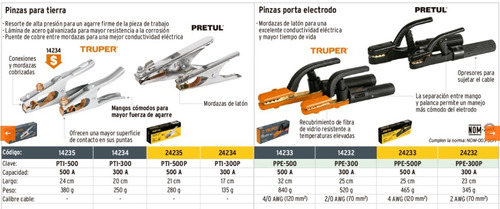 Pinza Para Tierra 500 A Truper Soldar Oferta Electrodo 14235